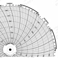 HONEYWELL Circular Paper Chart: Honeywell, 10°C to 340°C, BN 24001661-057, Honeywell, 100 PK. Key specifications — Compatible with Manufacturer Model Number: DR 4200 GP/EV; Brand: HONEYWELL; Units Measured: Temperature °C.