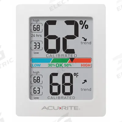 ACURITE Comfort Monitor: 1%to 99% Humidity Range, Humidity - Desk & Wall Mount Meters with Cabled Sensors