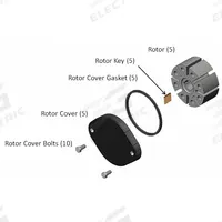 FILL-RITE Rotor Key Kit: Mfr Part # KIT700RP, Rotor Key Kit. Key specifications — Product Type: Rotor Key Kit; Manufacturer Part Number: KIT700RP; Includes: (5) Rotor Keys; Compatible Brand: Fill-Rite; Compatible Grainger Part Number: 5TXG6; Compatible Manufacturer Model Number: FR700VN; Compatible Series: FR700B.