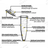APPROVED VENDOR Microcentrifuge Tube: Microcentrifuge Tube, Polypropylene, 1.5 mL Capacity - mL (MPN 341421). Key specifications — Brand: APPROVED VENDOR; Graduated: Yes; Closure Color: Colorless; Includes: Cap; Includes Closure: Yes; Body Color: Colorless; Bottom Shape: Round; Body Material: Polypropylene.