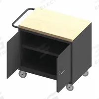 DURHAM MFG Mobile Cabinet Workbench: 36 in x 24 in, Butcher Block, 1,200 lb Overall Load Capacity (MPN 3113-MT-95). Key specifications — Included Components: Handle on Side; Assembly: Fully Assembled; Brand: DURHAM MFG.