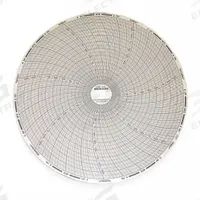 DICKSON Circular Paper Chart: Dickson, 0°F to 250°F, 0°C to 250°C, C439, Dickson, 60 PK. Key specifications — attr1000971: KT8-30; attr1001003: DICKSON; attr1001002: Temperature °F.