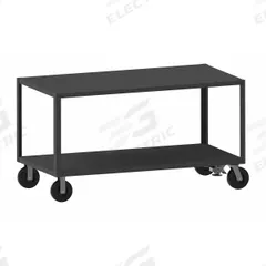 DURHAM MFG Work Table: Fixed Ht, Steel, 36 3/8 in x 72 3/8 in, 5,600 lb Overall Load Capacity (MPN HET-3672-2-5K-FLNH-95). Key specifications — Unit Type: Not Expandable or Modular; Assembly: Fully Assembled; Wheel Material: Phenolic; Frame Material Finish: Powder Coated; Mobility: Casters; Height Adjustability: Fixed Height; Frame Construction: Welded Only; Brand: DURHAM MFG.
