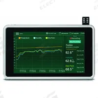 EXTECH Humidity Data Logger: 10%to 95% Relative Humidity Measured, -4°F to 176°F, -20°C to 80°C, USB (MPN RH550). Key specifications — Interface: USB; Parameters Measured: Relative Humidity; Brand: EXTECH; Features: For Closed Environments; Includes: Detachable Probe (RH550-P); Software Options: Software Available Separately; Data Logger Type: Temperature.