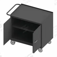 DURHAM MFG Mobile Cabinet Workbench: 36 in x 24 in, Steel, 1,200 lb Overall Load Capacity, Gray (MPN 3113-95). Key specifications — Included Components: Handle on Side; Assembly: Fully Assembled; Brand: DURHAM MFG.