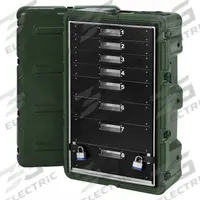 PELICAN Medical Supply Case: 32 3/4 in L x 20 7/8 in W x 12 5/8 in D, Polyethylene, Green, 31-40 in (MPN 472-MEDCHEST3-8D). Key specifications — Color: Green; Closure Type: Latch; Features: Lockable Drawer; Brand: PELICAN.