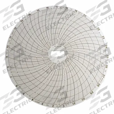 Supco Cr8720-Chart-Supco Box Of 60,PK60: -20°F to 50°F, -28°C to 10°C, CR87-20 - Circular Charts Compatible with Supco