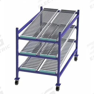 UNEX FLOW CELL Gravity Flow Rack: 36 in x 72 in x 54 in, Tilt, 3 Shelves - Roller Track Bolted Mobile Flow Racks