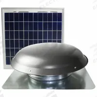 Attic Exhaust Fan: Roof Mount, Solar, Max. 1,600 sq ft Attic, 1,000 cfm Max., Manual (MPN CXSOLRWGUPS). Key specifications — Includes: Roof Mount Attic Ventilator; Includes Humidistat: No; Includes Shutter: No; Includes Thermostat: No; Mounting Location: Roof; Nameplate Voltage: 18V DC; Housing Color: Weathered Gray; High-Efficiency Motor: Yes.