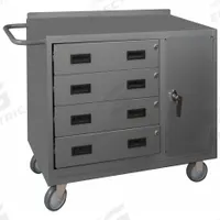 DURHAM MFG Mobile Cabinet Workbench: 36 in x 18 in, Steel, 1,200 lb Overall Load Capacity, Gray (MPN 2211-95). Key specifications — Included Components: Handle on Side; Assembly: Fully Assembled; Brand: DURHAM MFG.