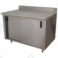 ADVANCE TABCO Cabinet Workbench: Stainless Steel, 48 in x 30 in, 500 lb Overall Load Capacity (MPN CK-SS-304M). Key specifications — Assembly: Fully Assembled; Brand: ADVANCE TABCO; Included Components: Backsplash.