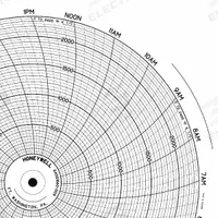 HONEYWELL Circular Paper Chart: Honeywell, 0°F to 2,400°F, BN 24001660-009, Honeywell, 100 PK. Key specifications — Compatible with Manufacturer Model Number: AR-100; Brand: HONEYWELL; Units Measured: Temperature °F.