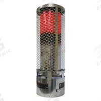 DYNA-GLO Portable Gas Floor Heater: 250,000 BtuH Heating Capacity Output, 5,900 sq ft Heating Area (MPN RA250NGDGD). Key specifications — Fuel Consumption: 250 cfh; Overall Dimensions - H x W x D: 44-5/16 in x 14-11/16 in x 14-11/16 in; Brand: DYNA-GLO.
