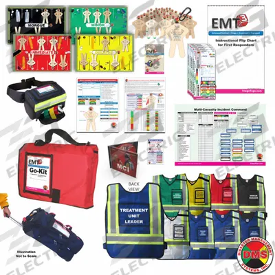 DISASTER MANAGEMENT SYSTEMS Training Kit: English (MPN DMS 05817) - Incident Management Training
