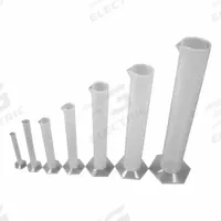 APPROVED VENDOR Graduated Cylinder: Polypropylene, 10 mL_25 mL_50 mL_100 mL_250 mL_500 mL, Hexagon (MPN CPSET7-H). Key specifications — attr1370610: Hexagon; attr1370612: Colorless; attr1370591: To Contain (TC); attr1370582: APPROVED VENDOR.