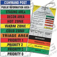 APPROVED VENDOR Homeland Security Medical Identification Kit: Multi-Color, 6 1/4 in Overall Wd (MPN HLM-KIT). Key specifications — Brand: APPROVED VENDOR; Color: Multi-Color; Product Type: Homeland Security Medical Identification Kit; Includes: BT-82-5 Priority 2; Material: Polyethylene.
