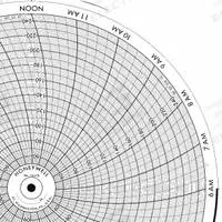 HONEYWELL Circular Paper Chart: Honeywell, 50°F to 250°F, BN 16378, Honeywell, Universal, 100 PK. Key specifications — Compatible with Manufacturer Model Number: Class 15; Brand: HONEYWELL; Units Measured: Temperature °F.