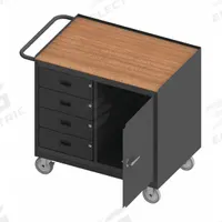 DURHAM MFG Mobile Cabinet Workbench: 36 in x 24 in, Hardboard, 1,200 lb Overall Load Capacity, Gray (MPN 3121-TH-95). Key specifications — Included Components: Handle on Side; Assembly: Fully Assembled; Brand: DURHAM MFG.