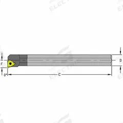 ULTRA-DEX USA Indexable Thread Turning Tool Holder: E12Q LSER3 (MPN 920-000-301). Key specifications — attr257292: E12Q LSER3.