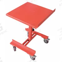 APPROVED VENDOR Mobile Workstand: Adj Ht, Steel, 22 in x 21 in, 150 lb Overall Load Capacity (MPN 11A566). Key specifications — Includes: Mounting Hardware; Assembly: Unassembled; Wheel Type: Solid; Wheel Material: Polyurethane; Frame Material Finish: Powder Coated; Mobility: Casters; Height Adjustability: Adjustable Height; ESD Safe: No.