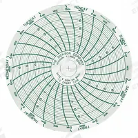 DICKSON Circular Paper Chart: 15°C to 10°C, C312, 3 in Circular Chart Dia, SC377, Temp°C, 60 PK. Key specifications — attr1000971: SC377; attr1001003: DICKSON; attr1001002: Temperature °C.