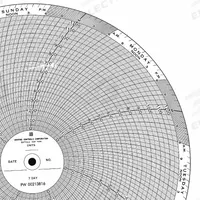 GRAPHIC CONTROLS Circular Paper Chart: Honeywell, 0°C to 150°C, BN 24001661-070, Honeywell, 100 PK. Key specifications — Compatible with Manufacturer Model Number: DR 4200 GP/EV; Brand: GRAPHIC CONTROLS; Units Measured: Temperature °C.
