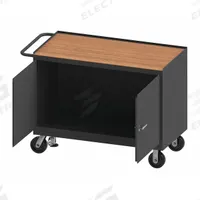 DURHAM MFG Mobile Cabinet Workbench: 48 in x 24 in, Hardboard, 3,600 lb Overall Load Capacity, Gray (MPN 3411-TH-FL-95). Key specifications — Included Components: Handle on Side; Assembly: Fully Assembled; Brand: DURHAM MFG.