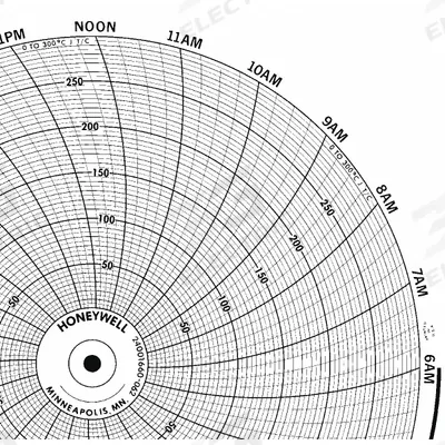 Honeywell Circular Paper Chart: Honeywell, 0°C to 300°C, BN 24001660-062, Honeywell - Circular Charts Compatible with Honeywell