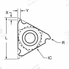 ULTRA-DEX USA Threading Insert (MPN 913-000-025)