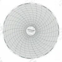 DICKSON Circular Paper Chart: Dickson, 0°C to 50°C, C663, 6 in Circular Chart Dia, Dickson, 60 PK. Key specifications — attr1000971: TH621; attr1001003: DICKSON; attr1001002: Temperature °C.