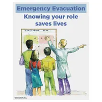 Safety Poster: 22 in x 17 in Nominal Sign Size, No Protective Coating, Write on Surface, English (MPN SW0046)