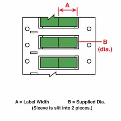 Precut polyolefin sleeve label roll in green matte finish. Each label measures 1 in x 1/4 in and accommodates wire gauges from 16 AWG to 22 AWG. Compatible with the i7100 printer series. Used for permanent wire and cable identification in control panels, machinery, and electrical installations.