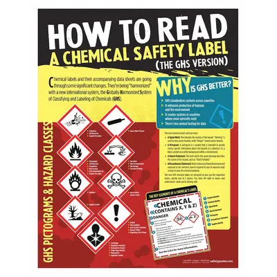 SAFETYPOSTER.COM How to Read A Chemical Safety Label Poster - How to Read A Chemical Safety Label Posters