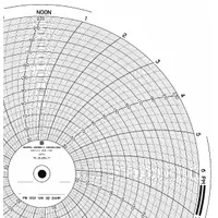 GRAPHIC CONTROLS Circular Paper Chart: Partlow, 30°F to 230°F, PW 00213832 24H, Partlow, 100 PK
