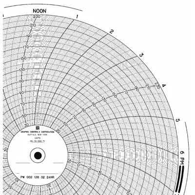 GRAPHIC CONTROLS Circular Paper Chart: Partlow, 30°F to 230°F, PW 00213832 24H, Partlow - Circular Charts Compatible with Partlow