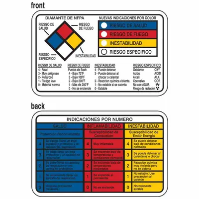 BRADY Wallet Card: Plastic, 2 1/8 in Ht, 3 1/2 in Wd, 3 1/2 in x 2 1/8 in, 25 PK - Safety