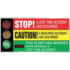 Electronic safety scoreboard with an aluminum face, nominal size 36 in x 72 in. Features mounting holes for wall installation and an on-unit control panel for programming. Operates on 110/120V AC. Not retroreflective. Used in industrial facilities to display lost-time accident counts and near-miss alerts, reinforcing safety awareness.