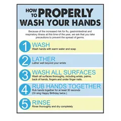 Laminated safety poster displaying a five-step hand-washing procedure. Used in industrial facilities, break rooms, and restrooms to reinforce proper hand-washing techniques and reduce contamination risks.