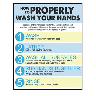 ACCUFORM How To Properly Wash Your Hands 5 Step Sign