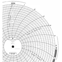 GRAPHIC CONTROLS Circular Paper Chart: Partlow, 50°F to 200°F, PW 00213876 24H, Partlow, 100 PK