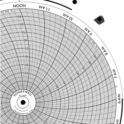 Honeywell BN 16191 Circular Paper Chart, 11.88 in, Relative Humidity, 100 Pack - Circular Charts Compatible with Honeywell
