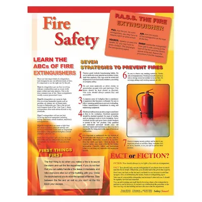 SAFETYPOSTER.COM Fire Safety Poster - Fire Safety Posters