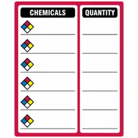 BRADY Sign: Non-Reflective, 12 in Wd, 15 in Ht, Vinyl, 0.025 in Thick (MPN 30676)