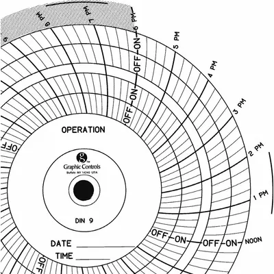 GRAPHIC CONTROLS Circular Paper Chart: Dickson, Chart 009, 4 in Circular Chart Dia, Dickson - Circular Charts Compatible with Dickson