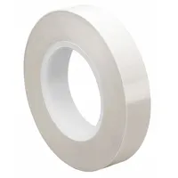 UHMW slick surface tape with acrylic adhesive on a transparent polyethylene film. Reduces friction on conveyor rails, chutes, and packaging equipment in material handling and industrial automation applications