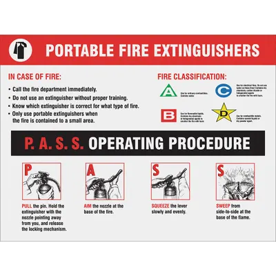 ACCUFORM Portable Fire Extinguishers - Portable Fire Extinguishers, P.A.S.S Operating Procedure Posters