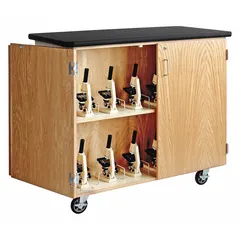 This mobile cabinet is constructed of oak and features two doors. It is designed for storing microscopes and can be moved easily within a workspace. Overall dimensions: 40 in height, 24 in depth, 4 ft width.
