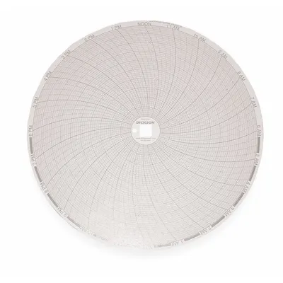 DICKSON Circular Paper Chart: Dickson, -50°F to 50°F, -50°C to 50°C, C411, Dickson - Circular Charts Compatible with Dickson