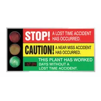 Electronic scoreboard constructed of aluminum with mounting holes for wall installation. Operates on 110/120V AC and is programmed via remote control. Displays safety messages such as 'Stop! A Lost Time Accident Has Occurred' and tracks days without a lost-time accident. Suitable for industrial facilities to promote safety awareness