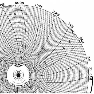 Honeywell Circular Paper Chart, -250°F to 150°F, BN 24001660-042, 100 PK - Circular Charts Compatible with Honeywell
